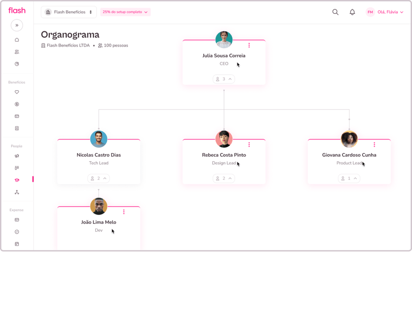 Fluxos e automações sem depender de e-mail e planilhas-1