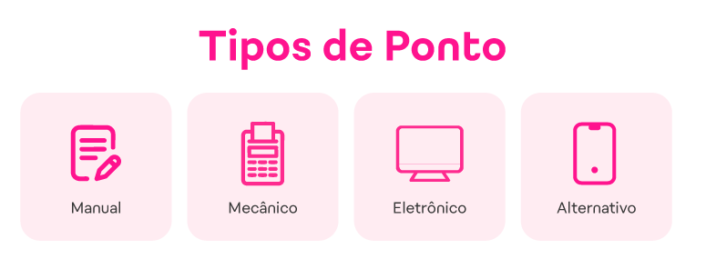 14 dúvidas e respostas sobre bater ponto na empresa_img interna
