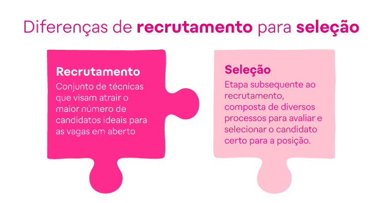 As diferenças essenciais entre recrutamento e seleção que todo RH precisa conhecer_imgs internas