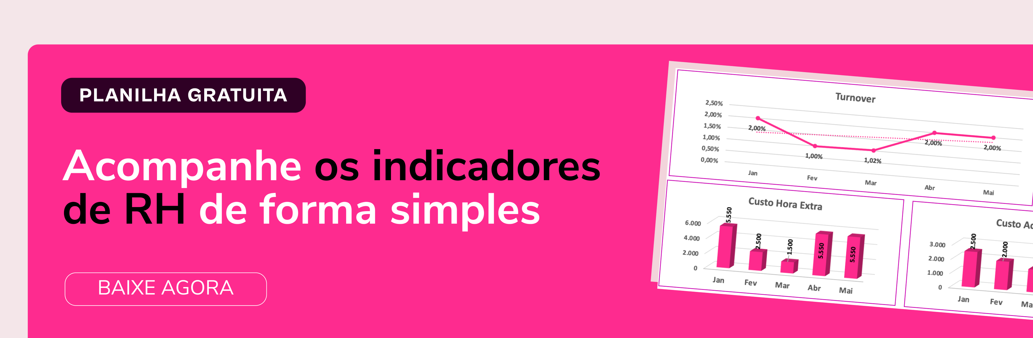 Banner - Dashboard indicadores RH