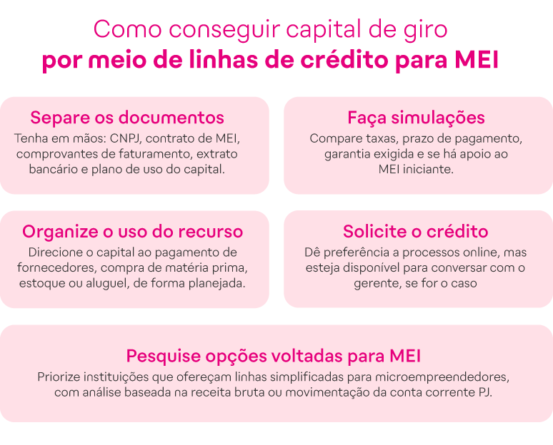 Capital de giro para MEI_imgs internas-18 (2)