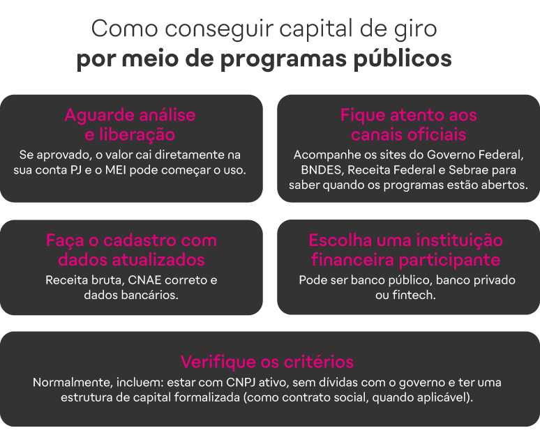 Capital de giro para MEI_imgs internas-19