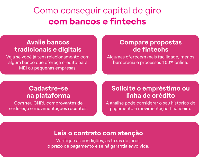 Capital de giro para MEI_imgs internas-20
