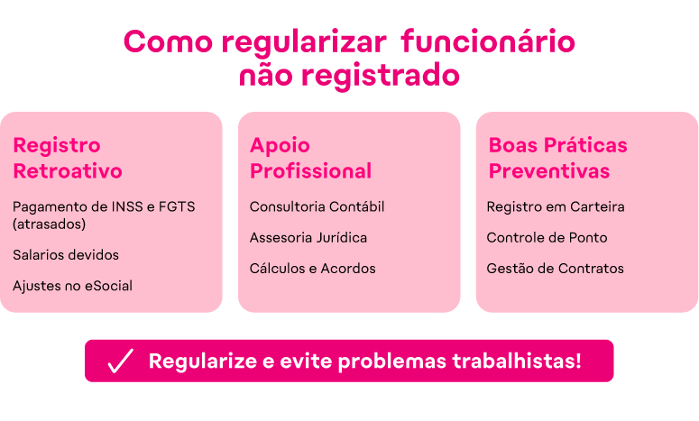  como calcular acerto de funcionário não registrado