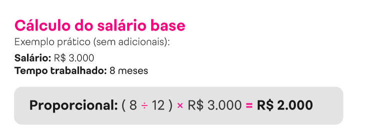 Cálculo do salário base