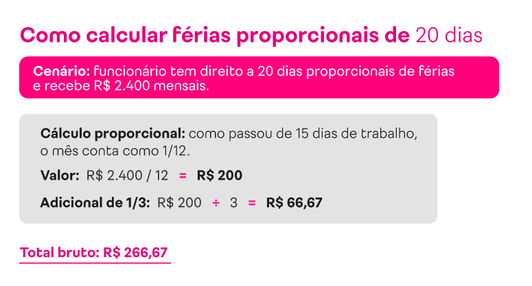 Cálculo de férias proporcionais de 20 dias​