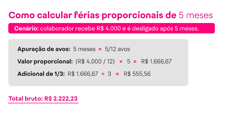 Cálculo de férias proporcionais de 5 meses​