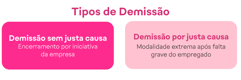 Como demitir um funcionário_ Motivos e dicas para pequenas empresas_img interna