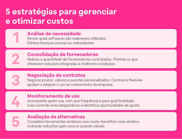 5 estratégias para gerenciar e otimizar custos