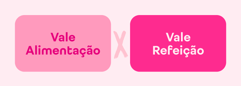 Diferença entre vale-alimentação e vale-refeição