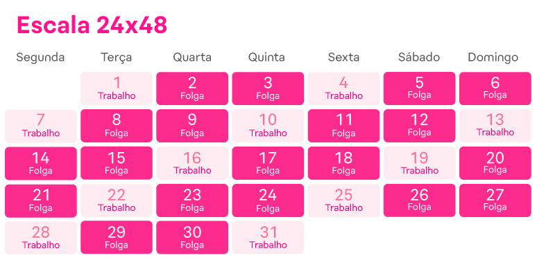 Como funciona a escala 24x48
