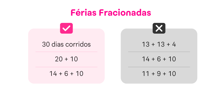 Exemplo de como funciona o fracionamento de férias seguindo a nova redação