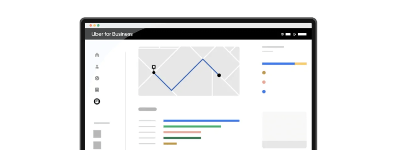 Como funciona o uber corporativo