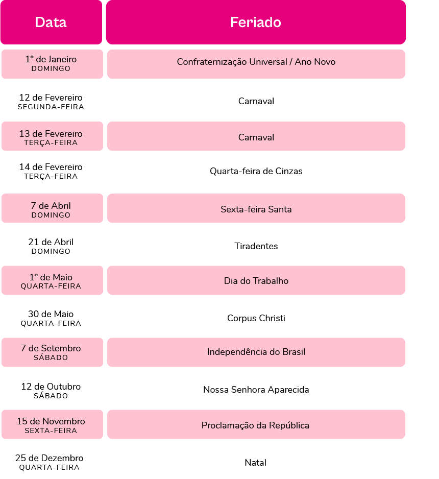 Calendário de Feriados 2025 veja a lista com todas as datas