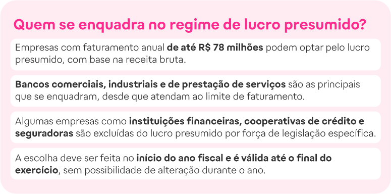 Quem se enquadra no regime de lucro presumido?