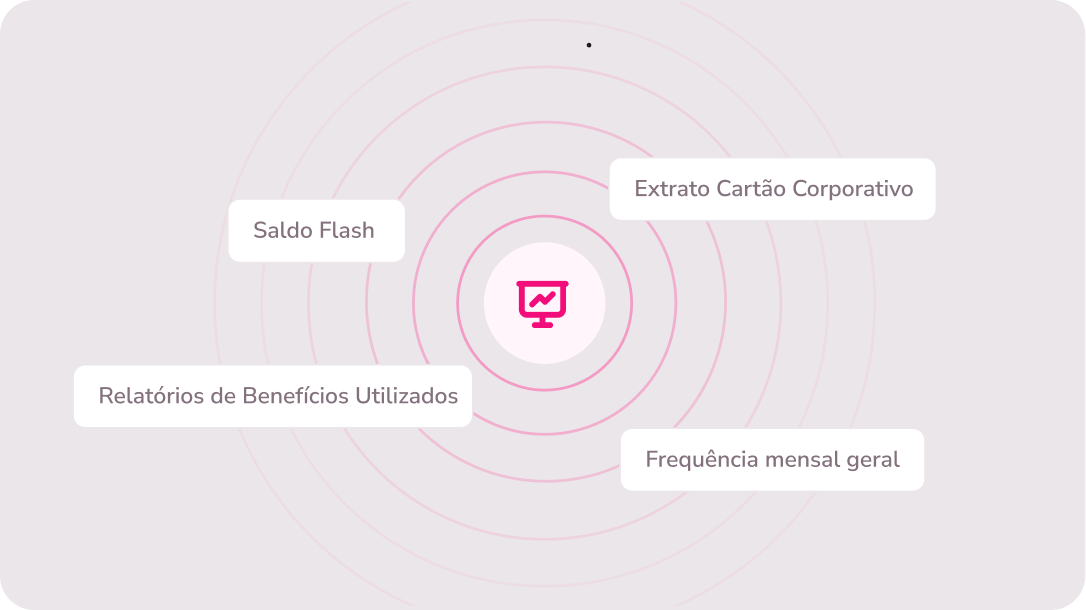 Central-de-Relatórios_-Novo-Hub-para-Relatórios-na-Flash