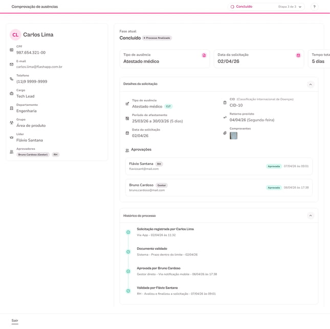 Comprovação-ausencias-Processo-finalizado