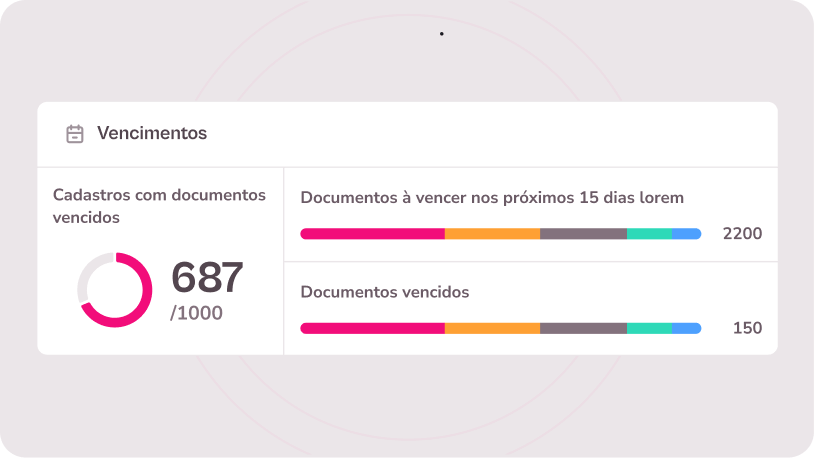gestão-documentos-ged