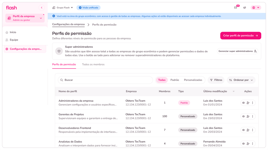 Visão unificada: Gestão de empresas e CNPJs em um só lugar