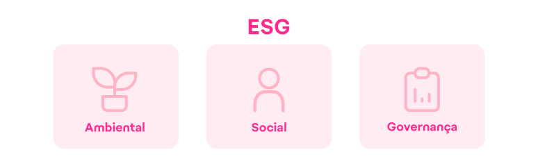 O que é ESG e por que ele é tão importante para as empresas - Imagens internas flash 2025_Prancheta 1 cópia 11