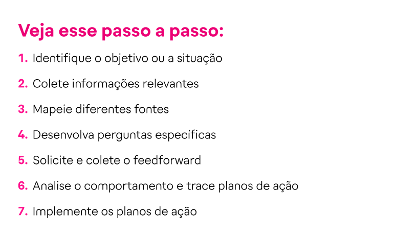 Passo a passo para aplicar o feedfoward