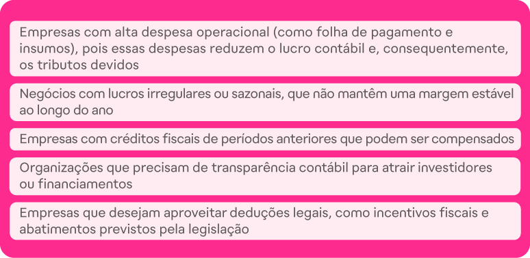 Casos em que consumir o lucro real é mais vantajoso