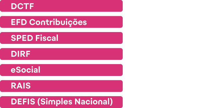 Quais são as principais obrigações acessórias no Brasil?