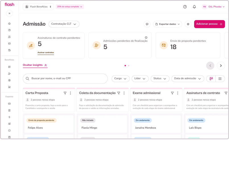 Kanban-kompres
