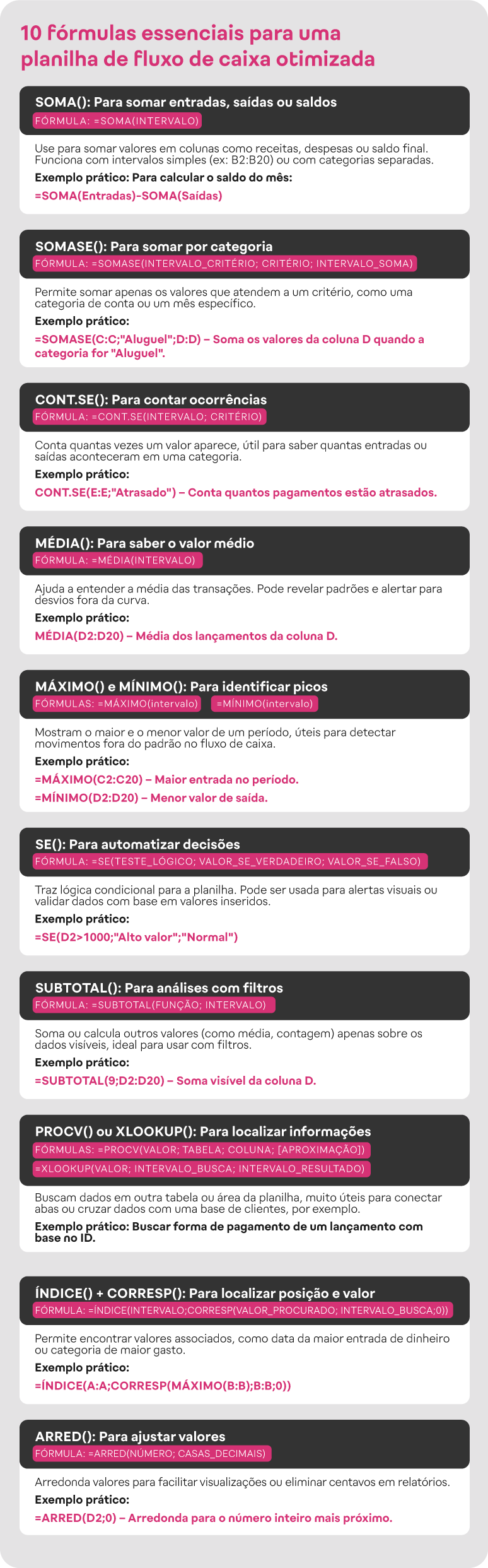 As 10 operações indispensáveis para seu fluxo de caixa no Excel e Sheets
