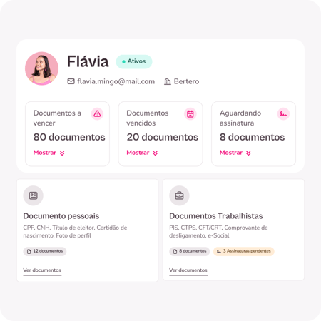 gestão documentos ia