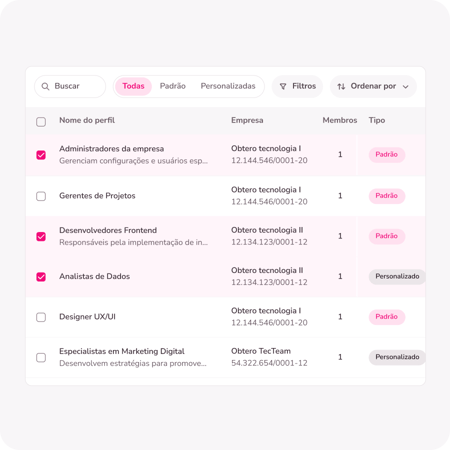 Segurança e controle para proteção de dados