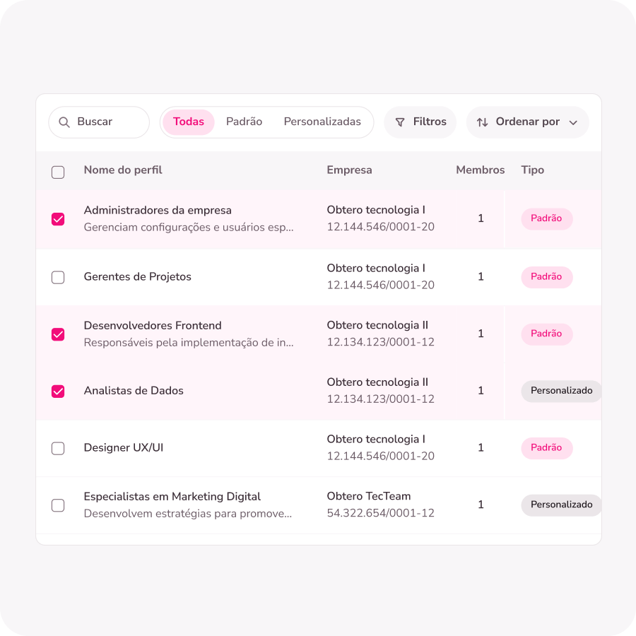 segurança controle plataforma segurança controle plataforma