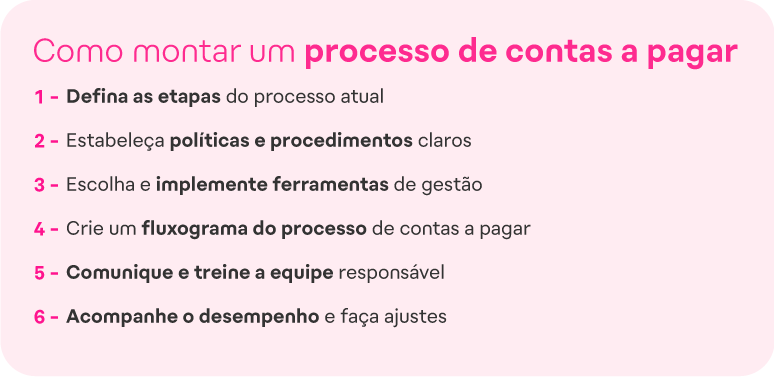 Processo de contas a pagar fluxograma_imgs internas-16