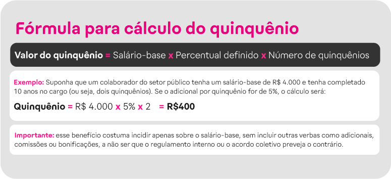 Fórmula para cálculo do quinquênio trabalhista
