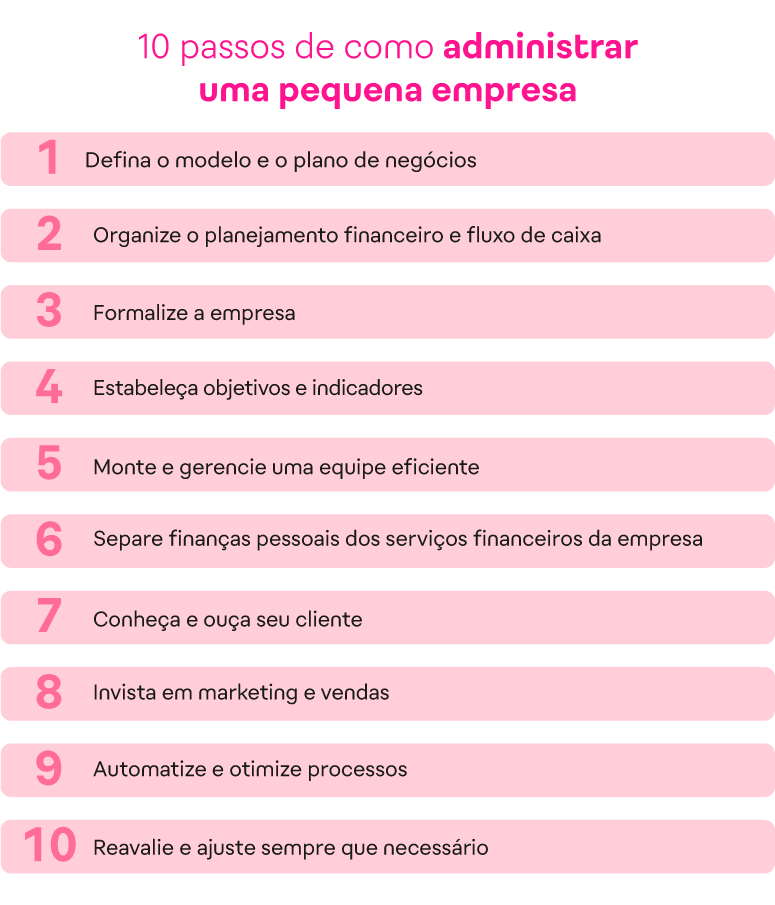 Reavalie e ajuste sempre que necessário_imgs internas_