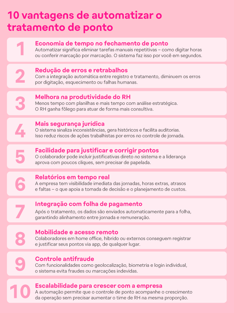 10 vantagens de automatizar o tratamento de ponto