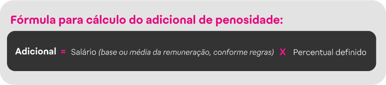 Fórmula de cálculo do adicional de penosidade