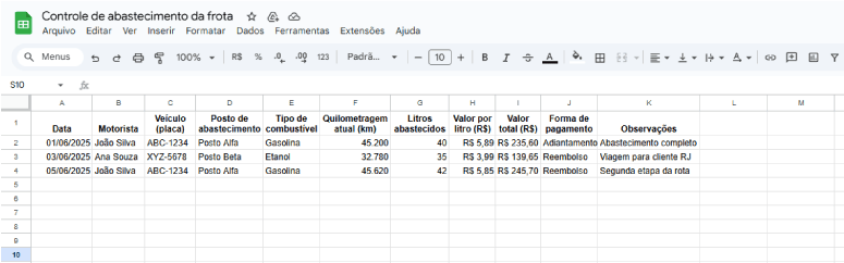 X dicas para controle de abastecimento de frotas-29