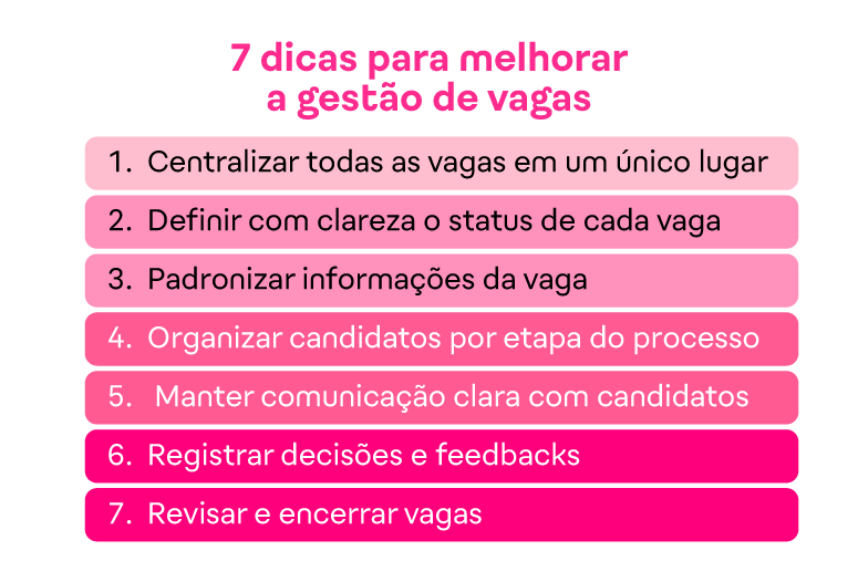 X dicas práticas para gestão de vagas e candidatos no RH_img interna