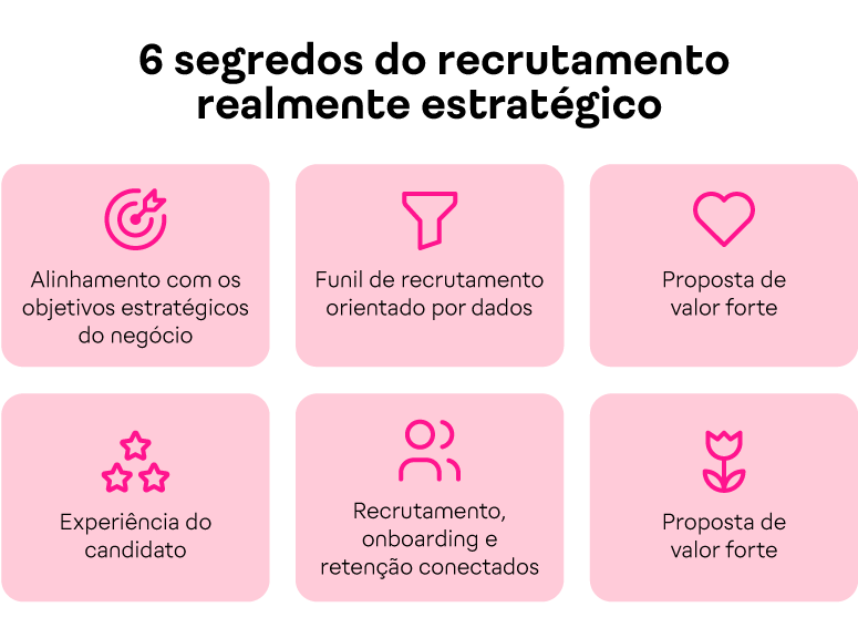6 segredos para um recrutamento estratégico de talentos_img interna-08