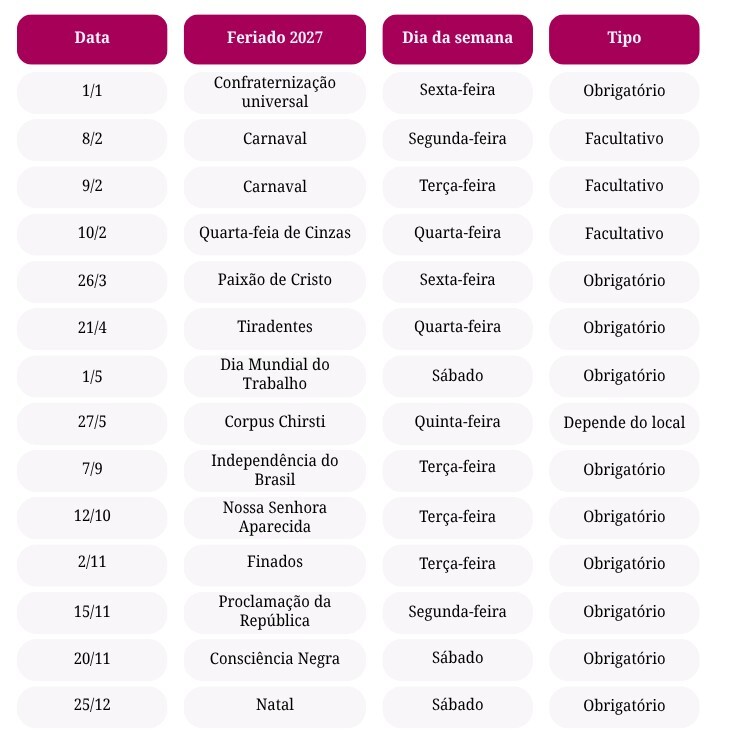 calendario-feriados-2027-tabela
