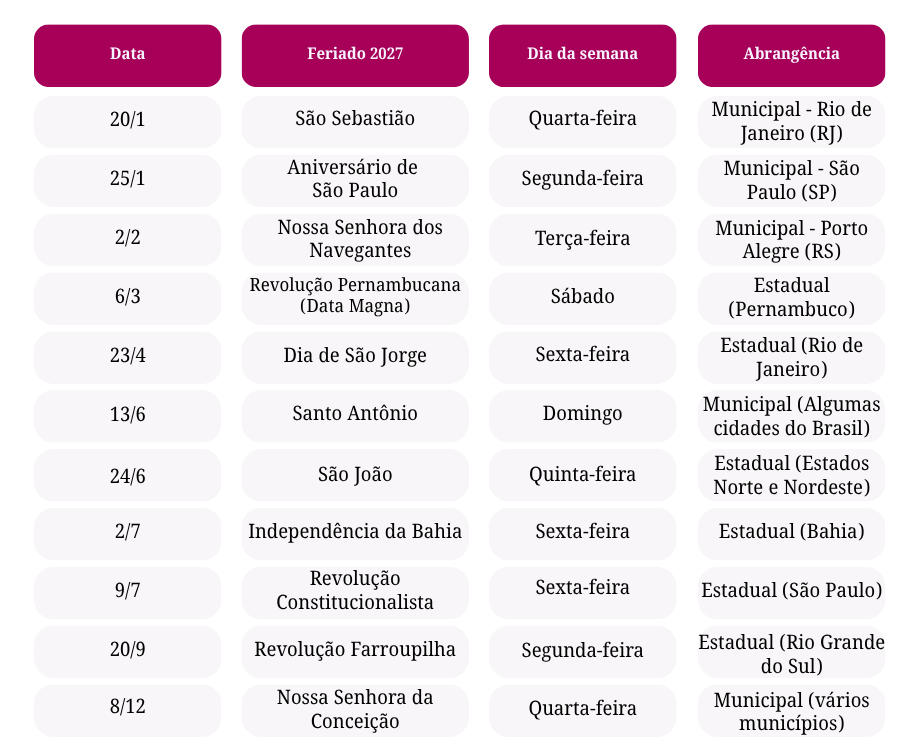 calendario-feriados-municipais-2027