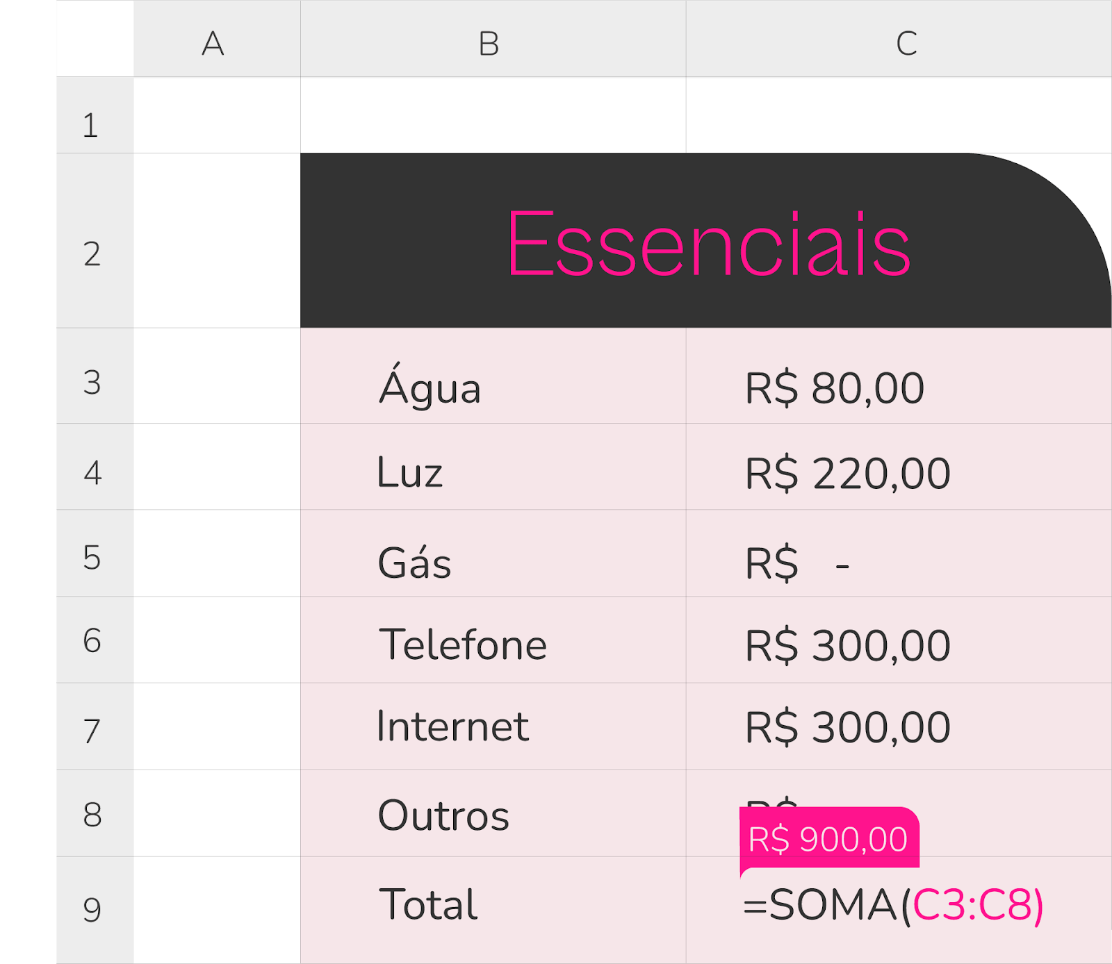 Planilha de controle financeiro empresarial