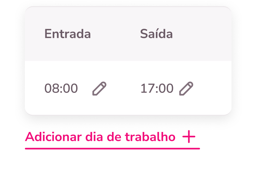 Customização das escalas e visão para colaboradores e gestores