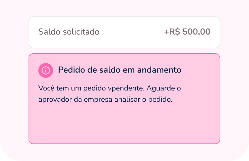 Libere o pedido e pagamento de benefícios em até 1 minuto