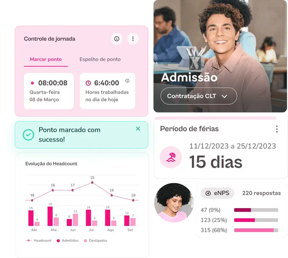 Módulos e componentes da plataforma de pessoas na flash
