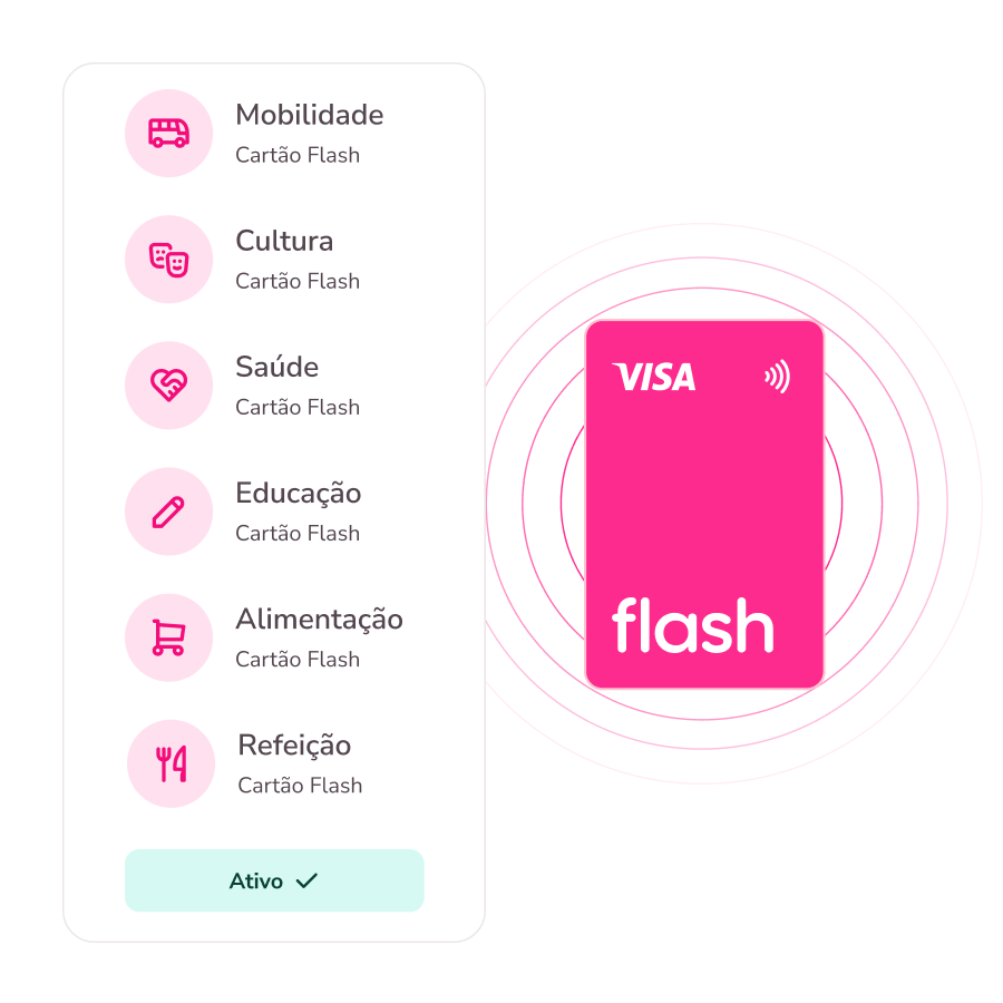 categorias-flexível-1 categorias-flexível-1