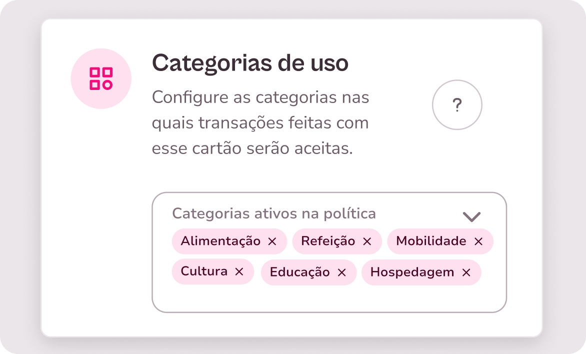 categorias-uso