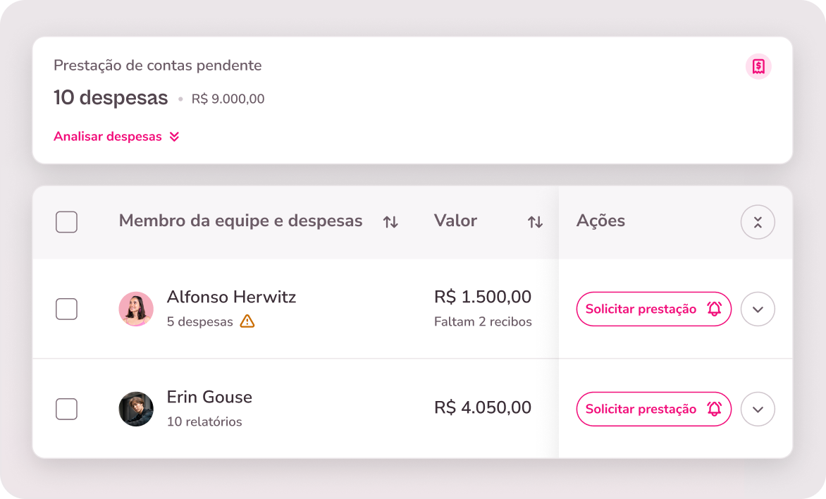 fechamento-contabil