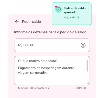 Gestão de despesas automatizada